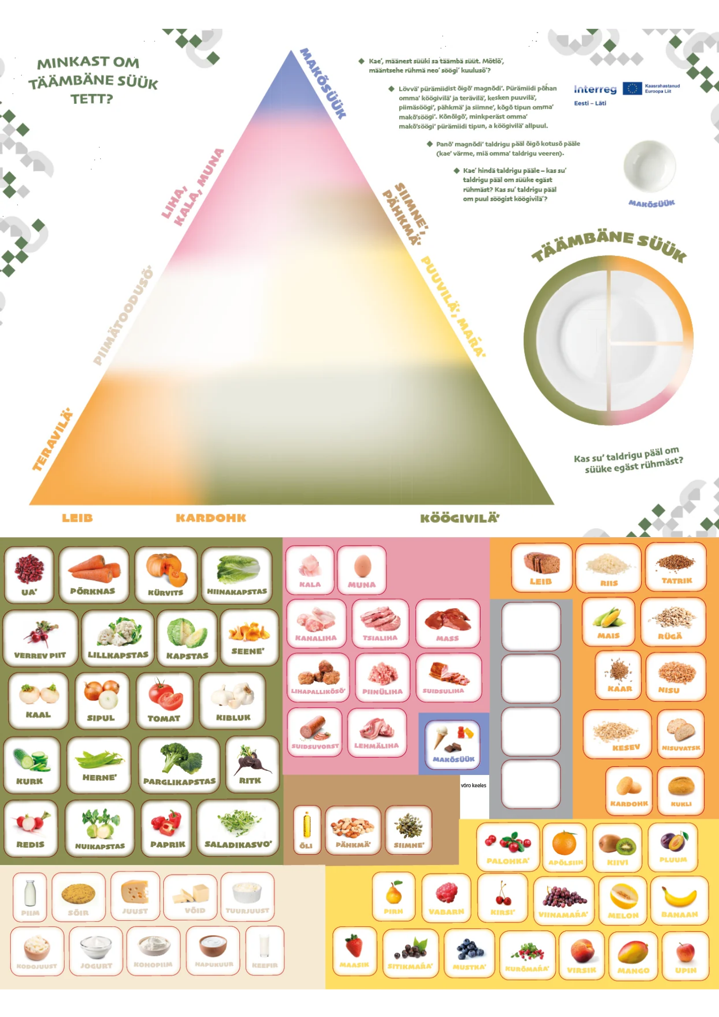 Toidupyramiid_ja_toidud.png